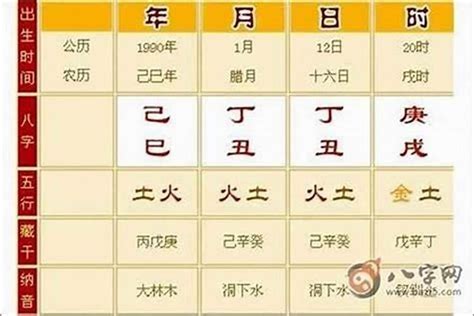 八字很硬